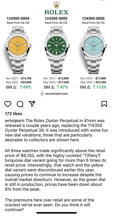 rolex watch appreciation chart|Rolex watch value estimator.